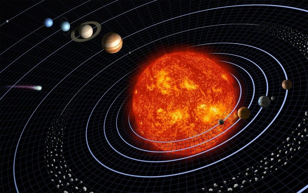 solar system, planet, planetary system